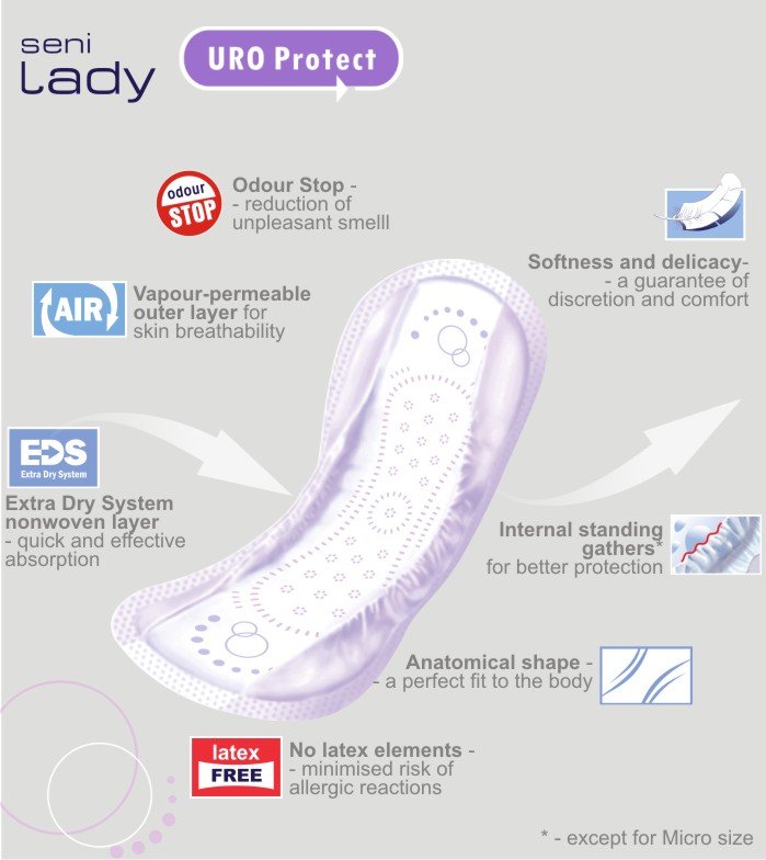 Seni Lady vs sanitary pads