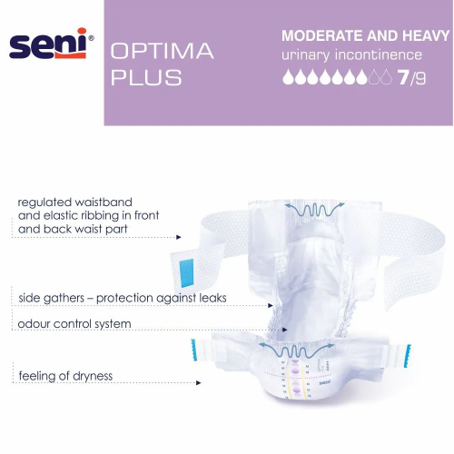 Seni Optima