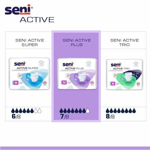 Seni Active Plus