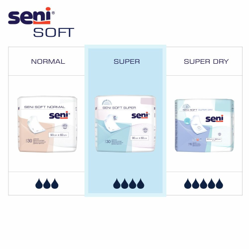 Seni-Soft-Super