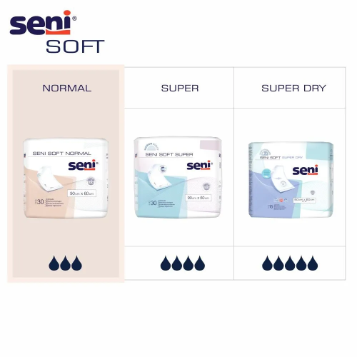 Seni-Soft-Normal