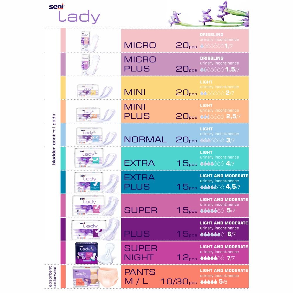 Seni Lady Slim Mini