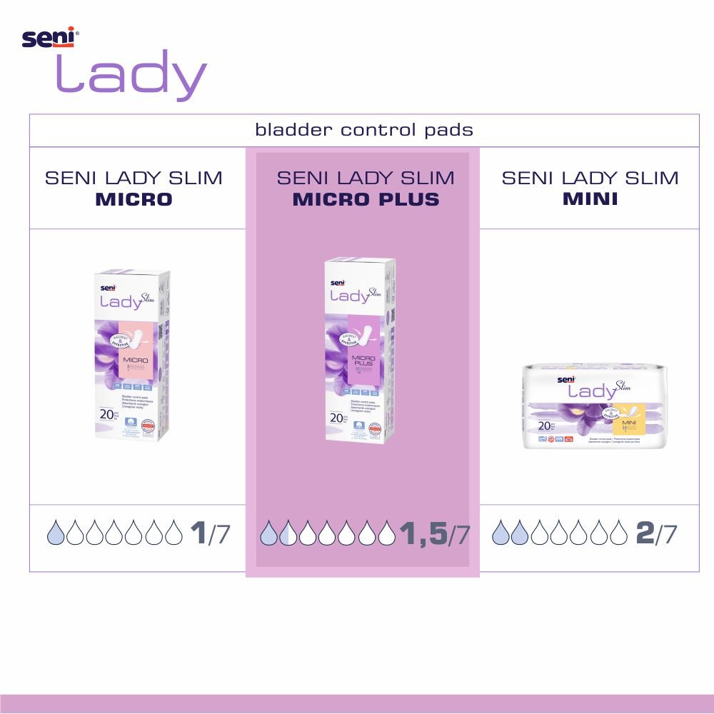 Seni Lady Slim Micro Plus