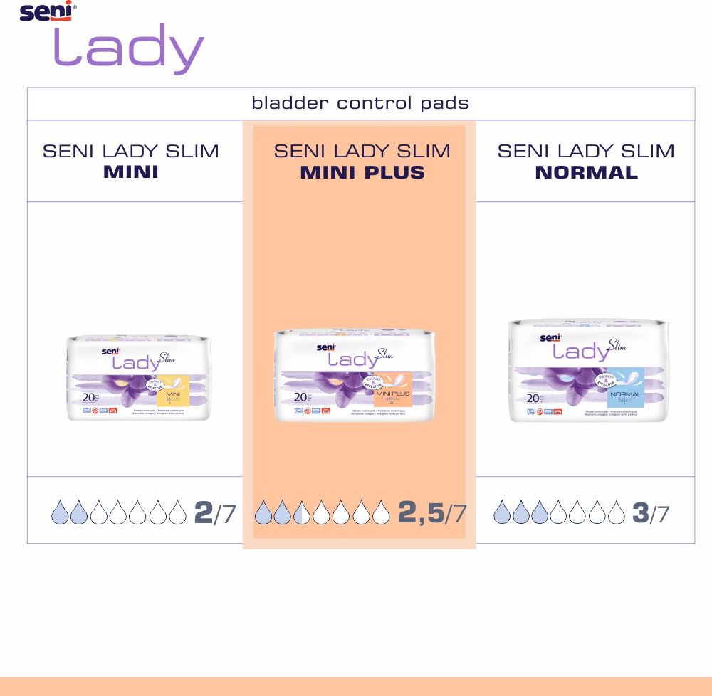 Seni Lady Slim Mini Plus