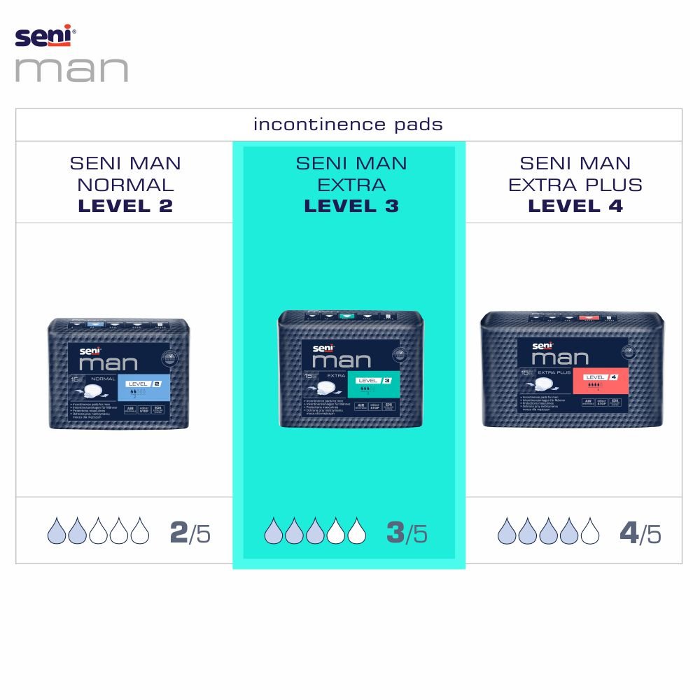 Seni Man Extra Level 3