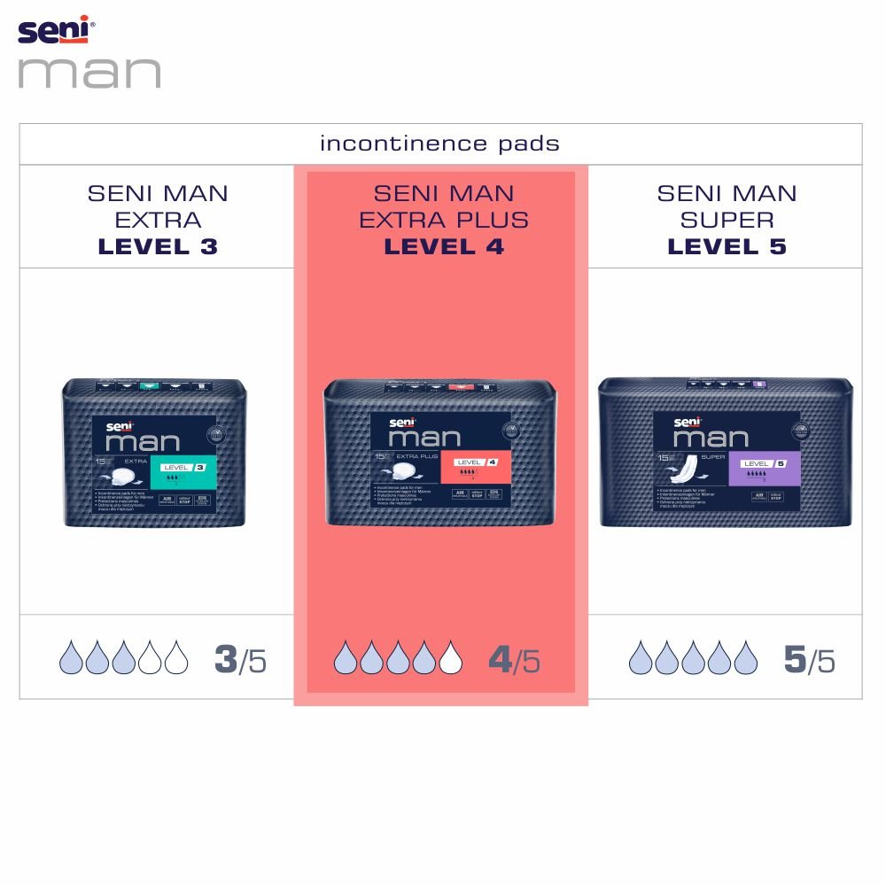 Seni Man Extra Plus Level 4