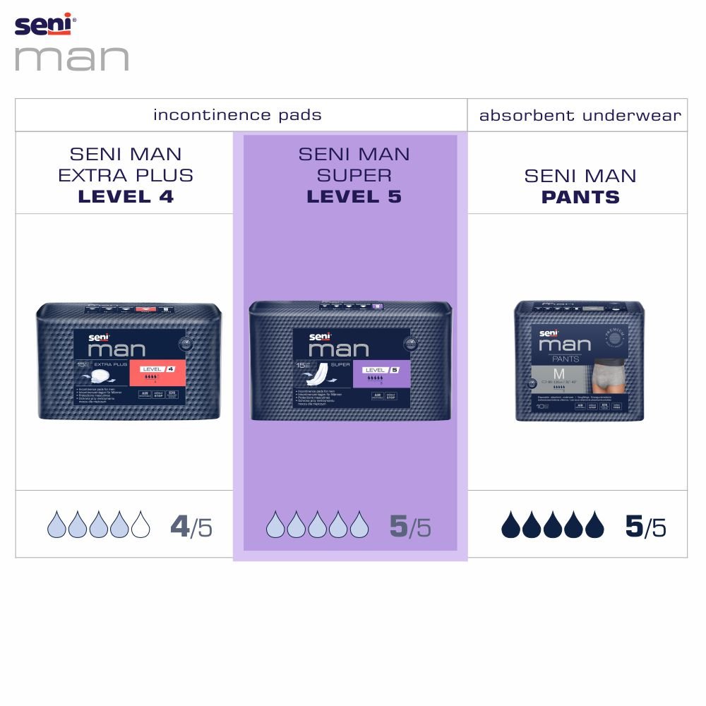 Seni Man Super Level 5 - incontinence pads for men - Seni