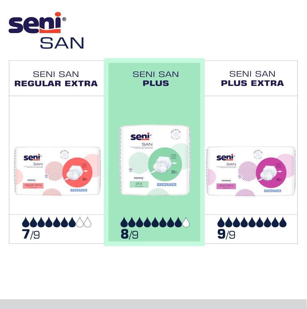 Seni San Plus