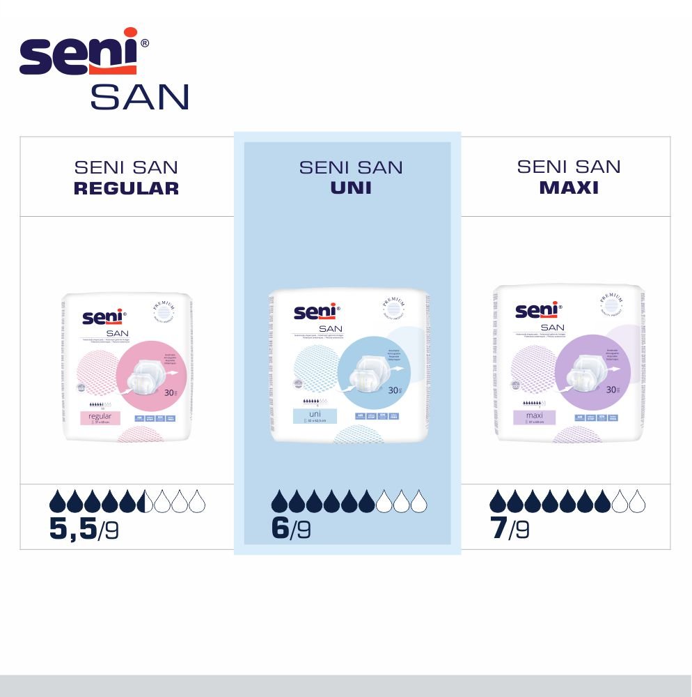 Seni San Uni