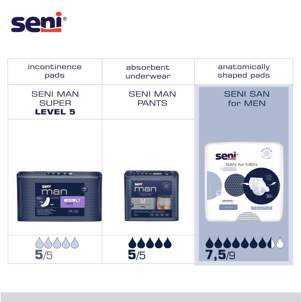 Seni San for Men