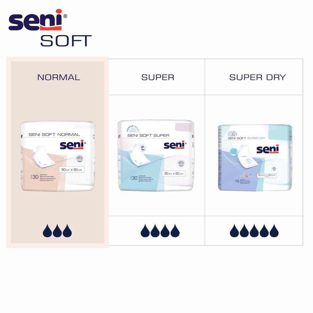 Seni Soft Normal