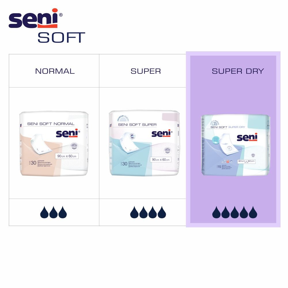 Seni Soft Super Dry