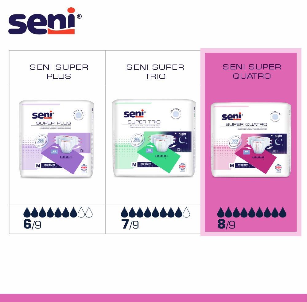 Seni Super Quatro
